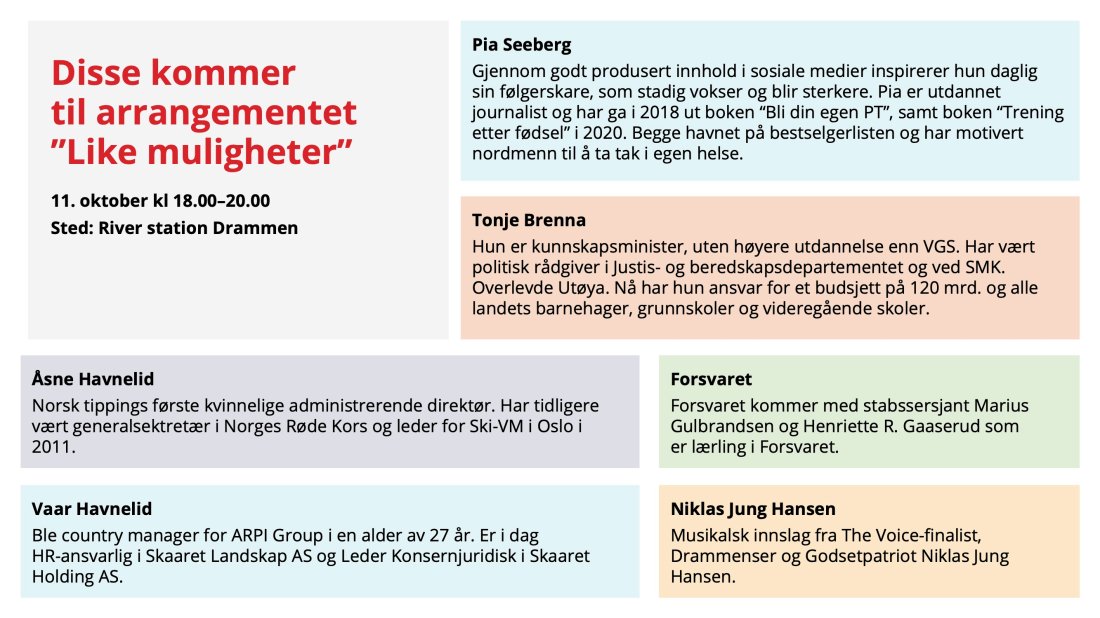 side 2 Like-muligheter-Drammen-2022-4.jpg