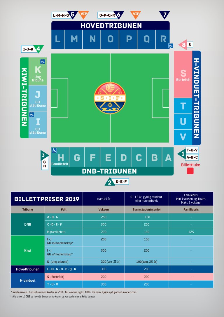 Oppdatert priskart billetter 2019
