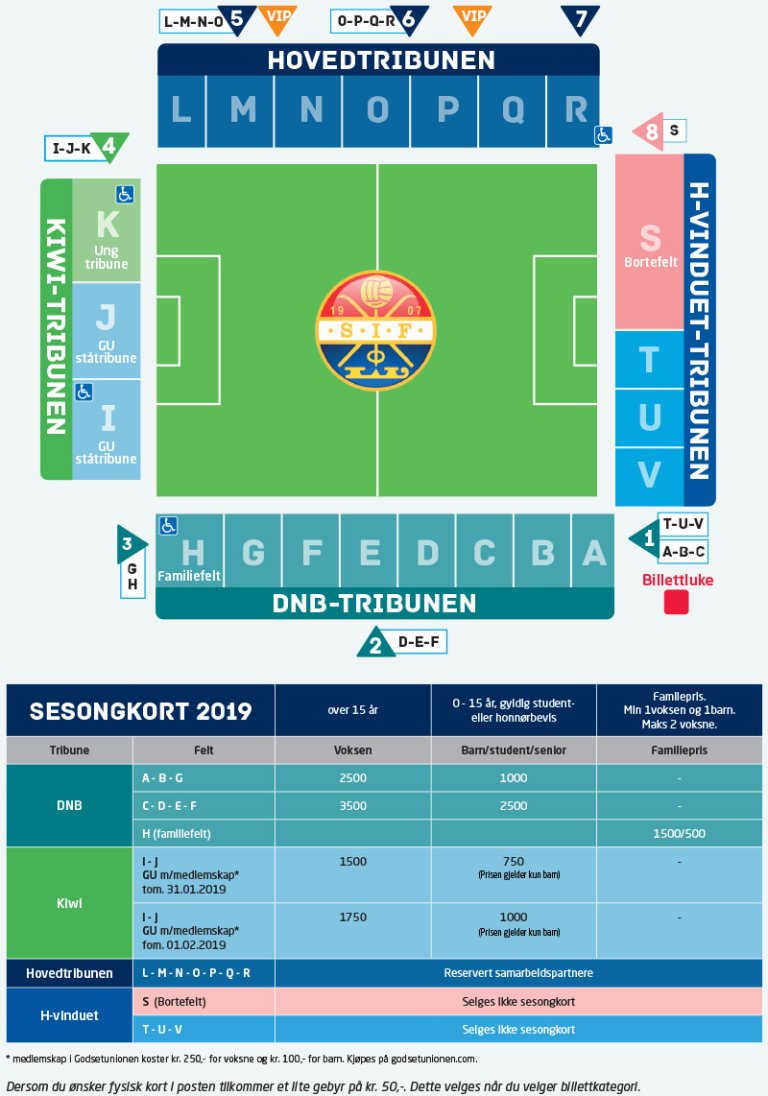 Priskart sesongkort 2019